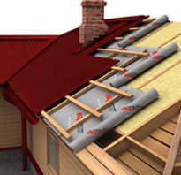 Как гидроизоляция и утепление крыши