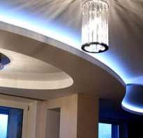 Как сделать потолок со светодиодной лентой своими руками