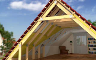 Двухскатная крыша дома с мансардой фото проекты