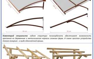 Козырек над дверью из поликарбоната своими руками
