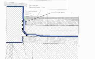 Гидроизоляция открытой террасы как крыши