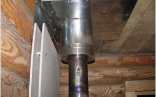 Теплоизоляция трубы в бане крыши